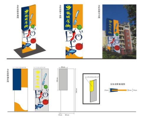房地產(chǎn)標(biāo)識制作效果圖？
